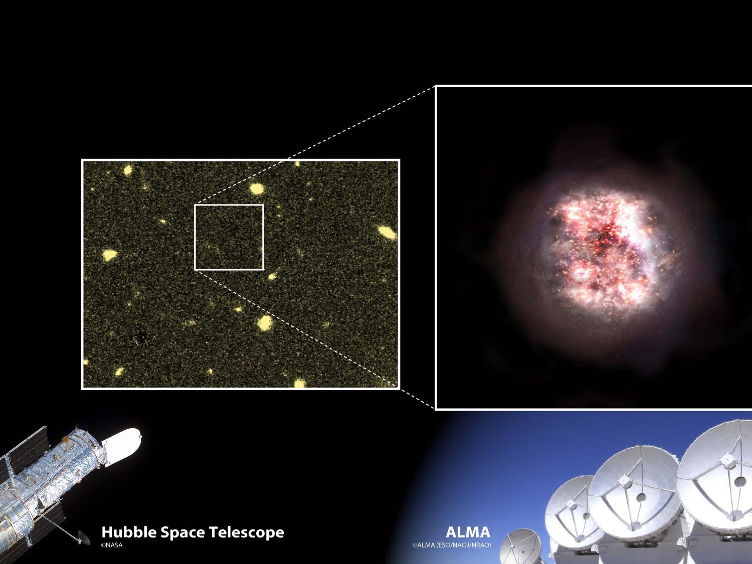 Schematic showing Hubble image and artist's impression of galaxy discovered with ALMA