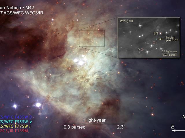 Scale and Compass Image for the Orion Nebula
