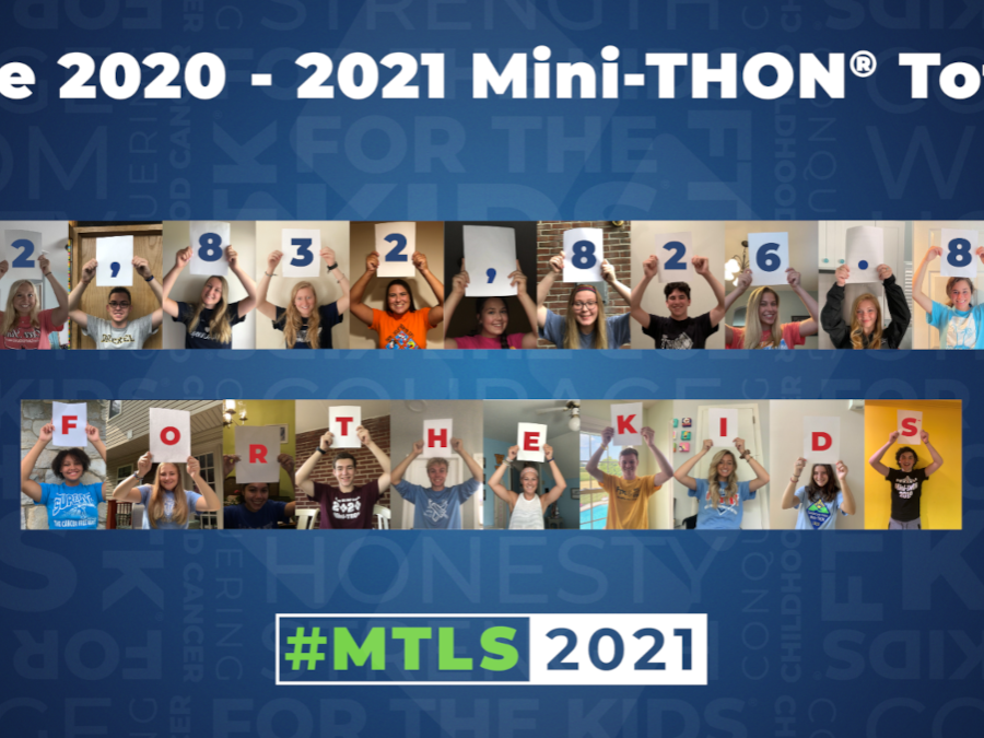 Students hold up numbers to reveal a fundraising total