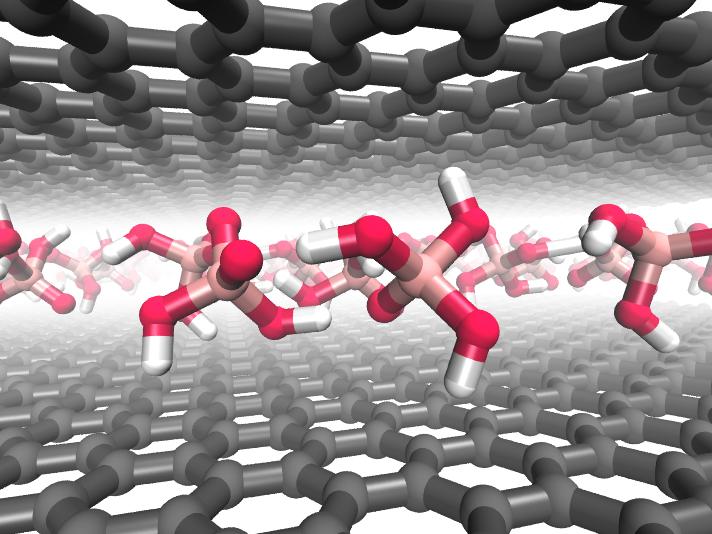 acid molecules between single-atomic layers of graphene