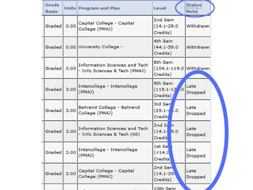 The LionPATH class roster now includes Late Drop indicator to inform faculty