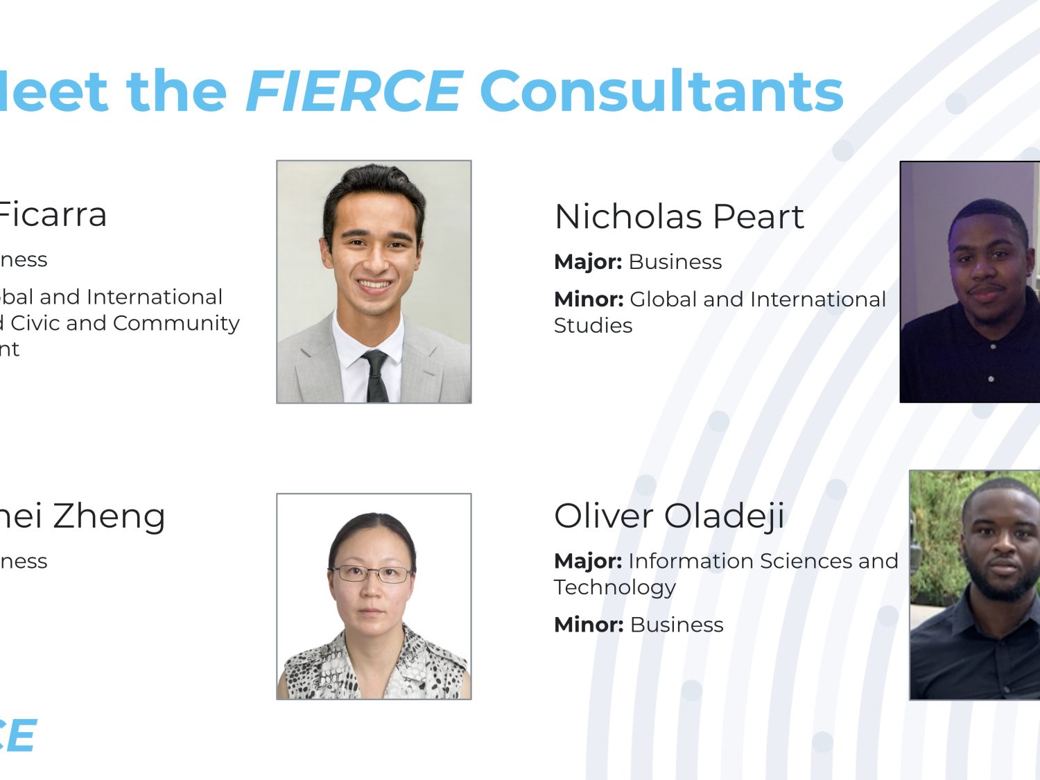 Slide showing the students who one PricewaterhouseCoopers’ (PwC) Fiercest Competitor challenge.