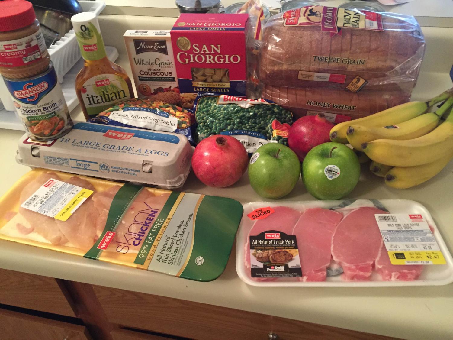 Rebecca Fry SNAP Challenge