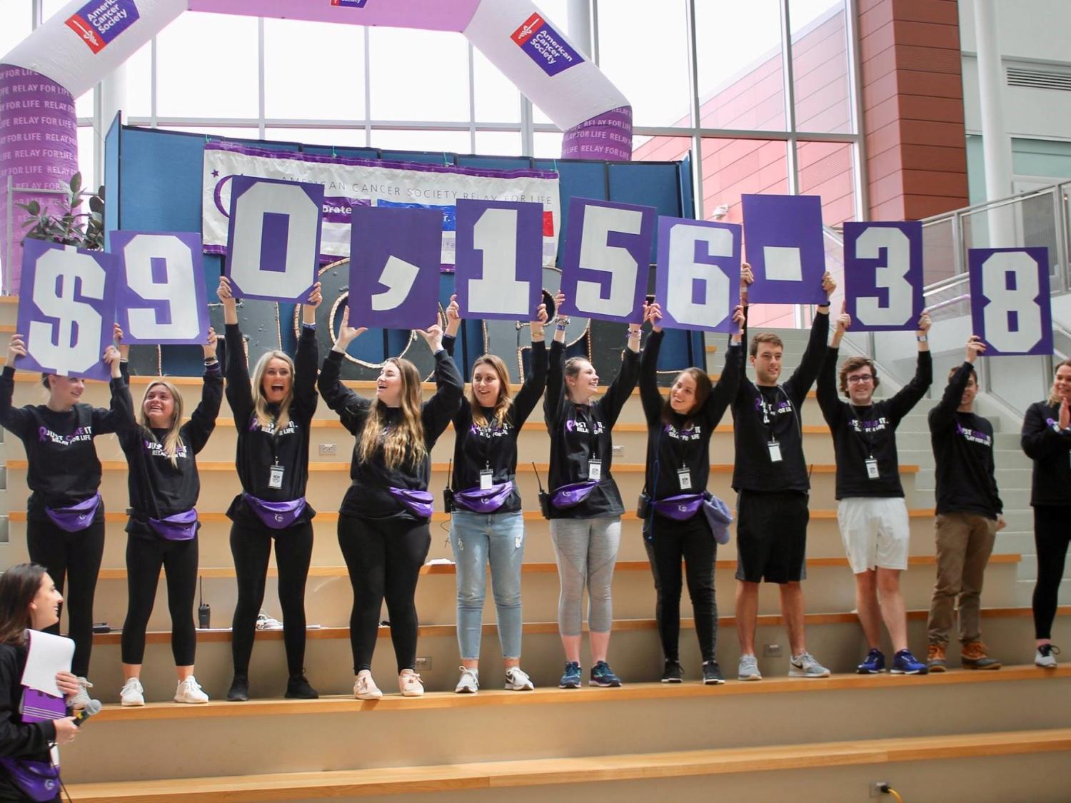 Relay for Life of Penn State 2018 Total