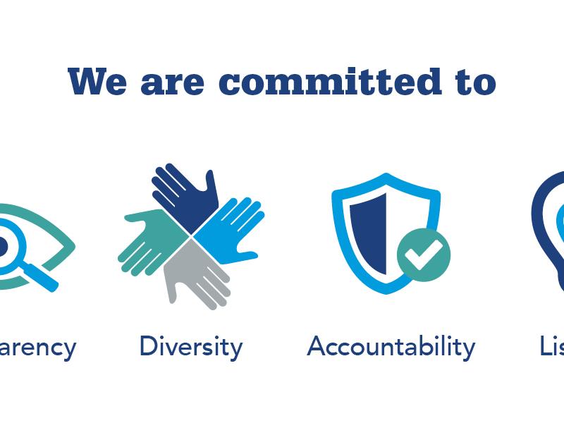 We are committed to transparency, diversity, accountability, listening