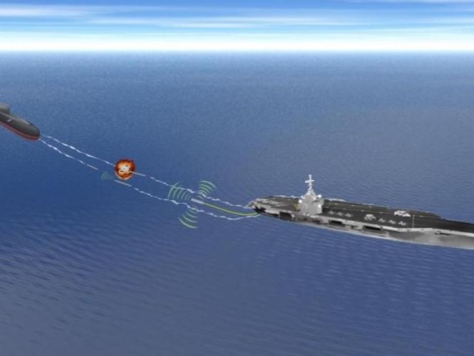 diagram showing how anti-torpedo torpedo system works