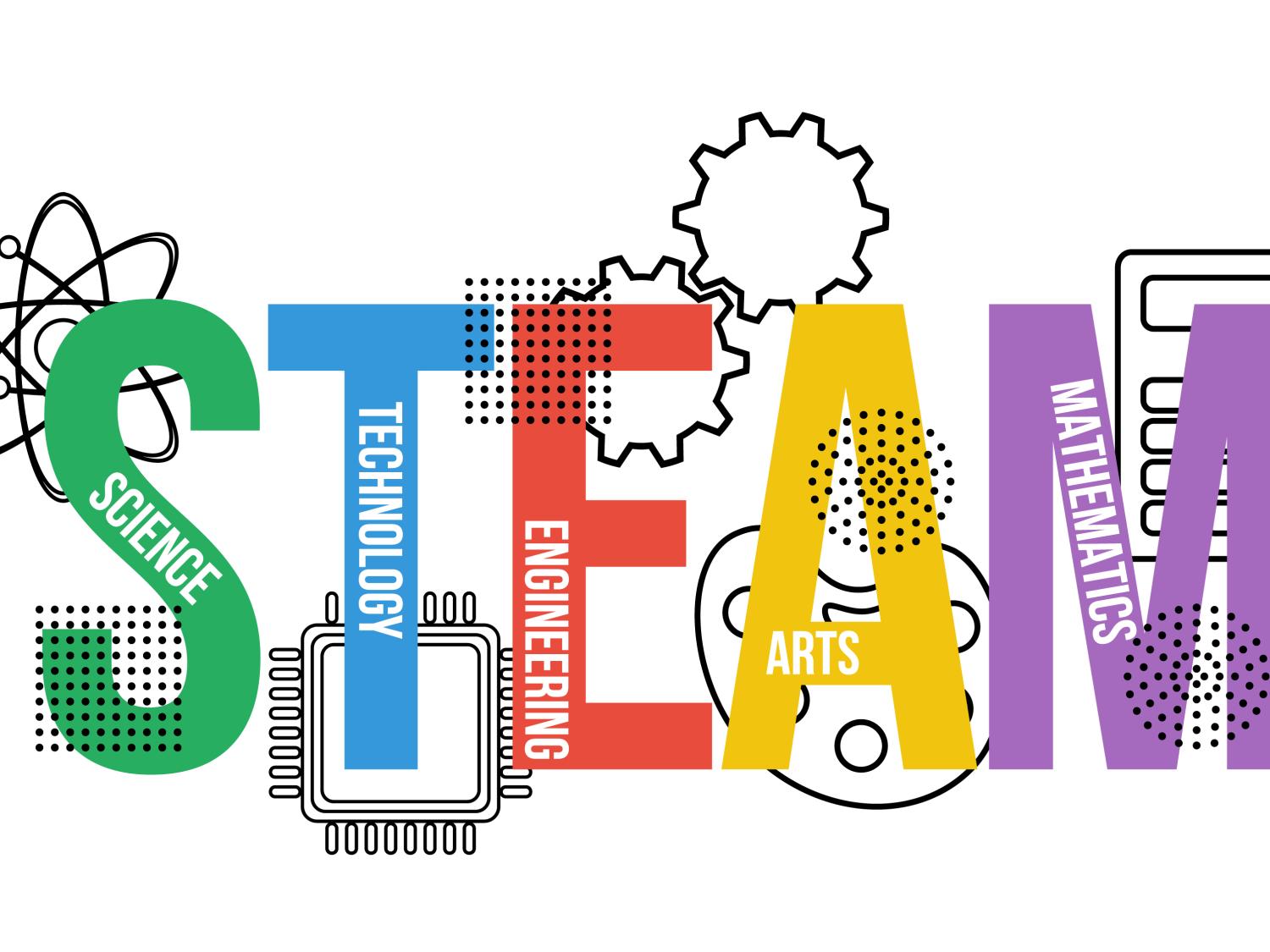 The letters STEAM. 
