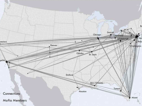 Mafia Networks