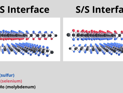 Image showing two types of 2D material interfaces