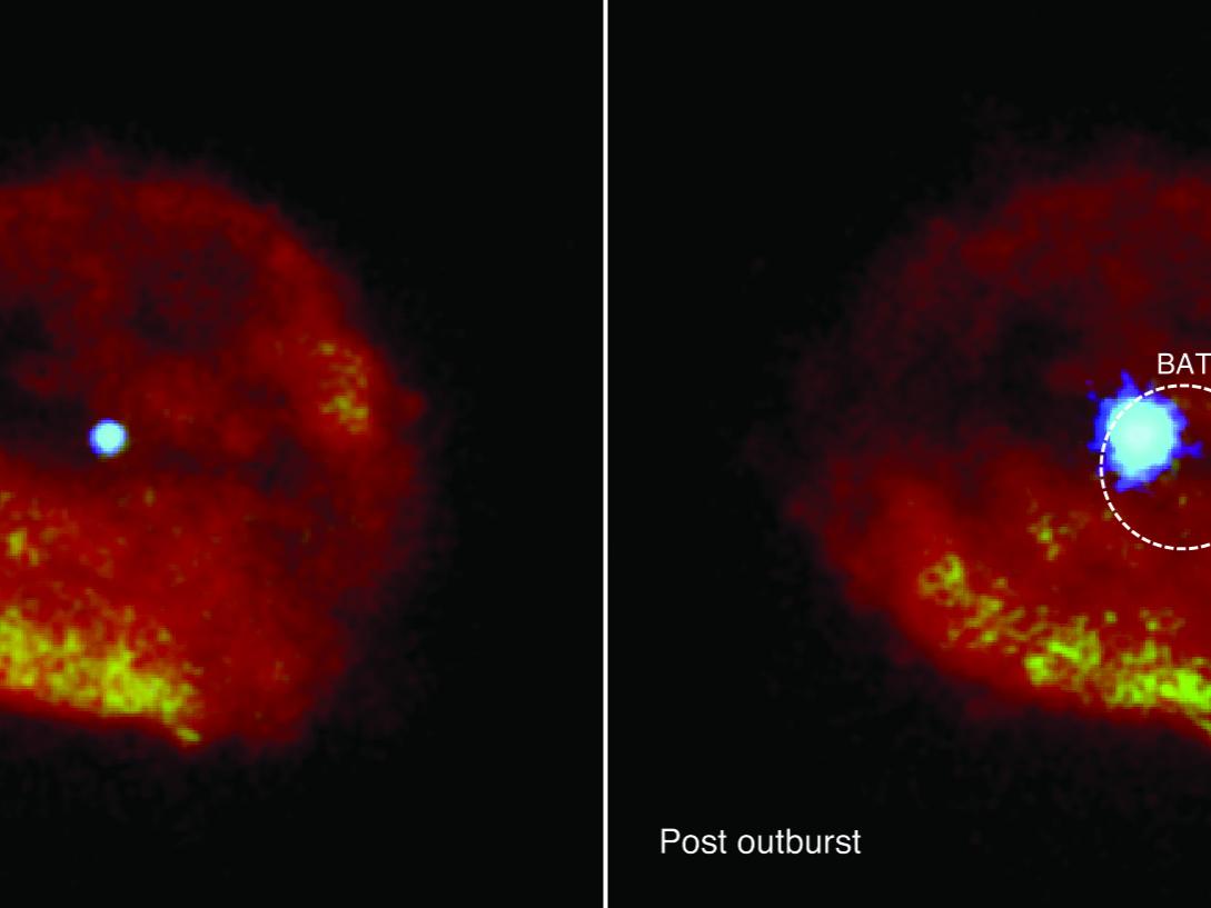 Slowest-spinning neutron star 9-2016 Swift BAT