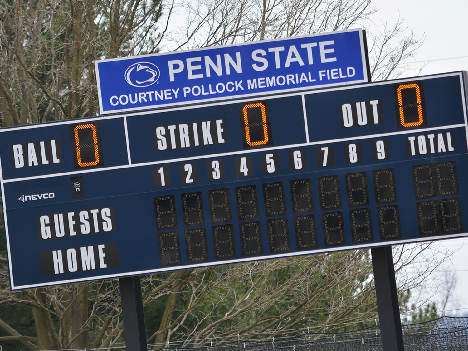 Scoreboard