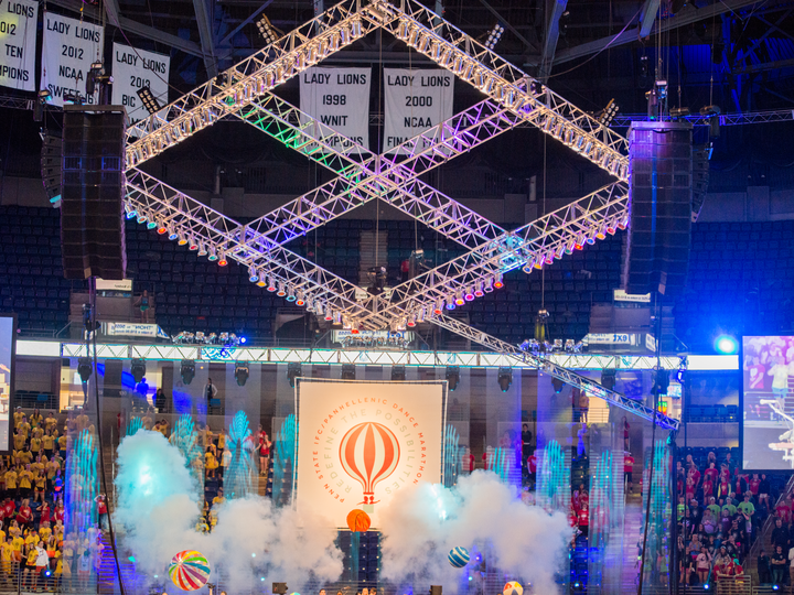 THON