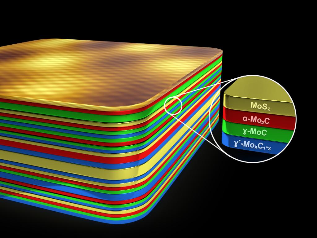 Layers of different 2D molybdenum materials, indicated by color, stacked to ancourage superconductivity