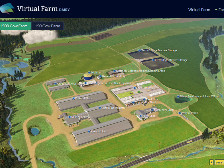 Virtual Farm