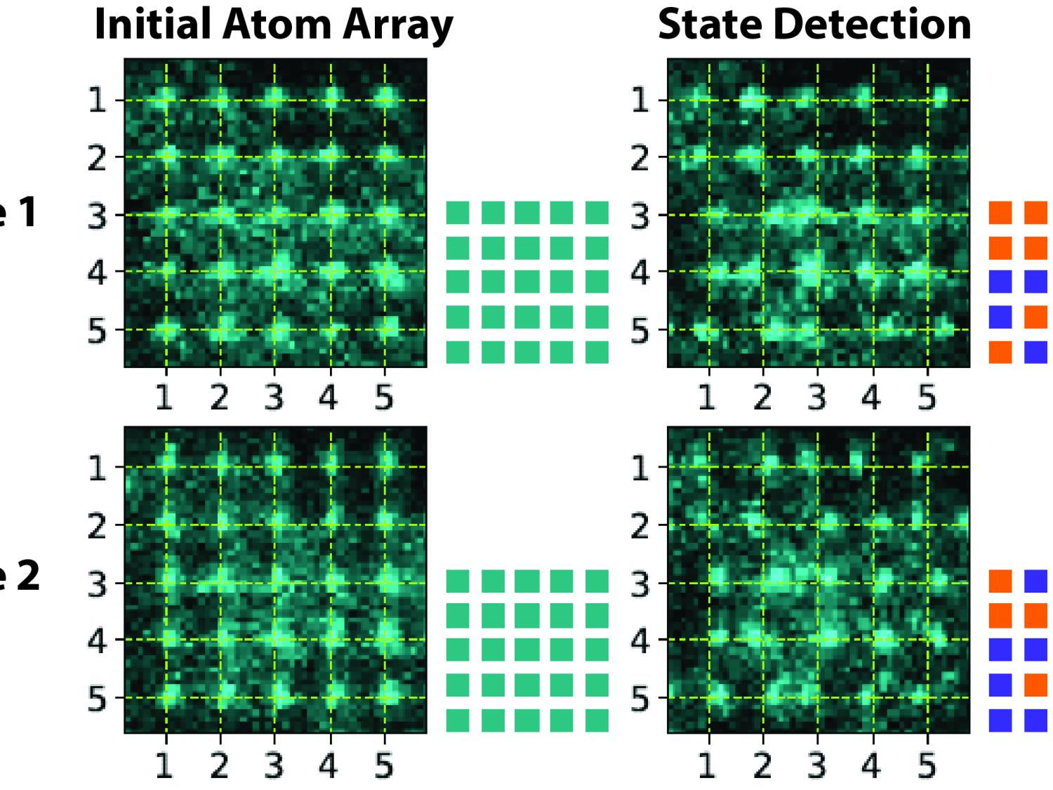 5x5 arrays of atoms are filled, then their qubit state measured