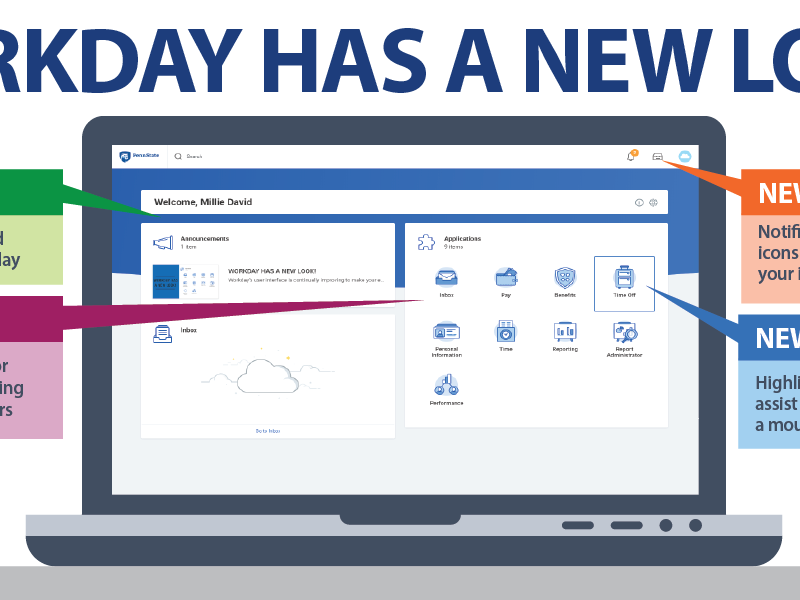 Workday has a new look.