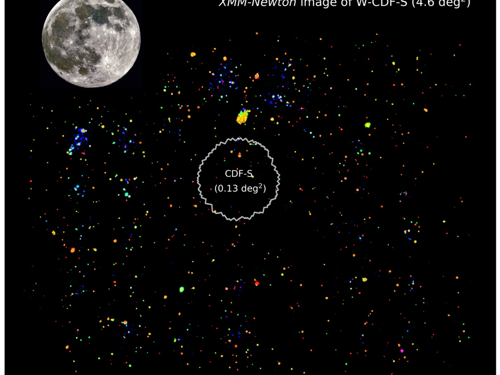 XMM-Newton image of the 4.6-square-degree W-CDF-S field