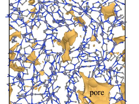 computational model of porous ZIF glass.