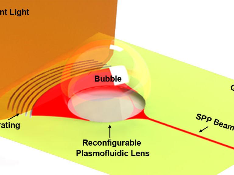 bubble and light beam illustration