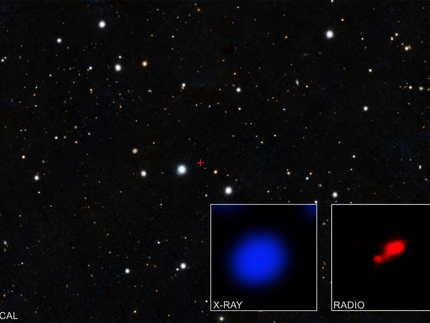 field of stars, with x-ray data in inset