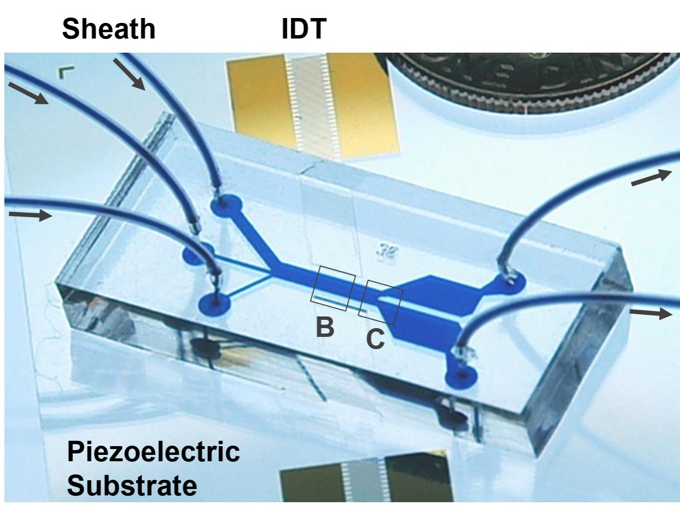 tilt acoustic device