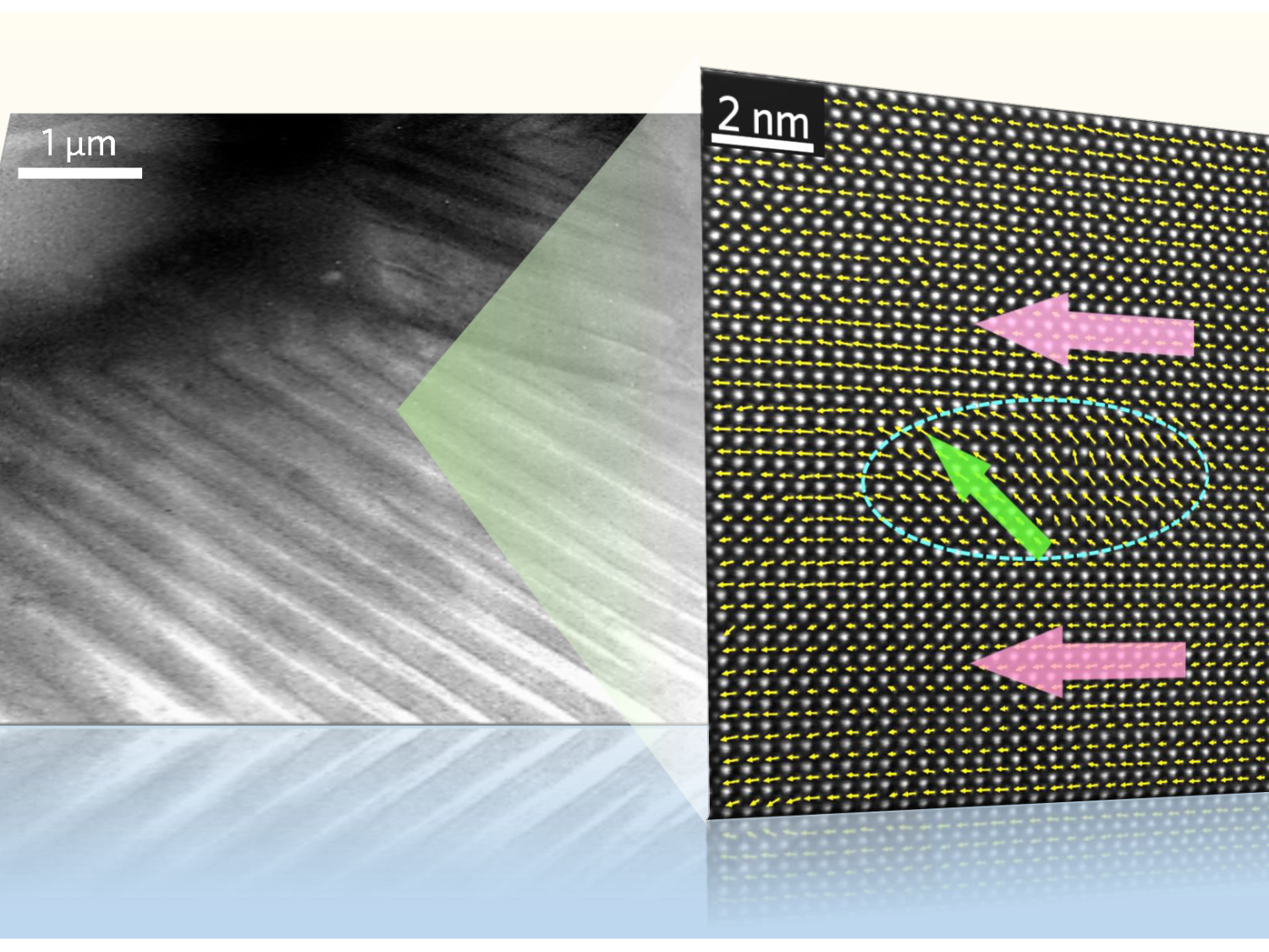 Image of atoms in piezoelectric material