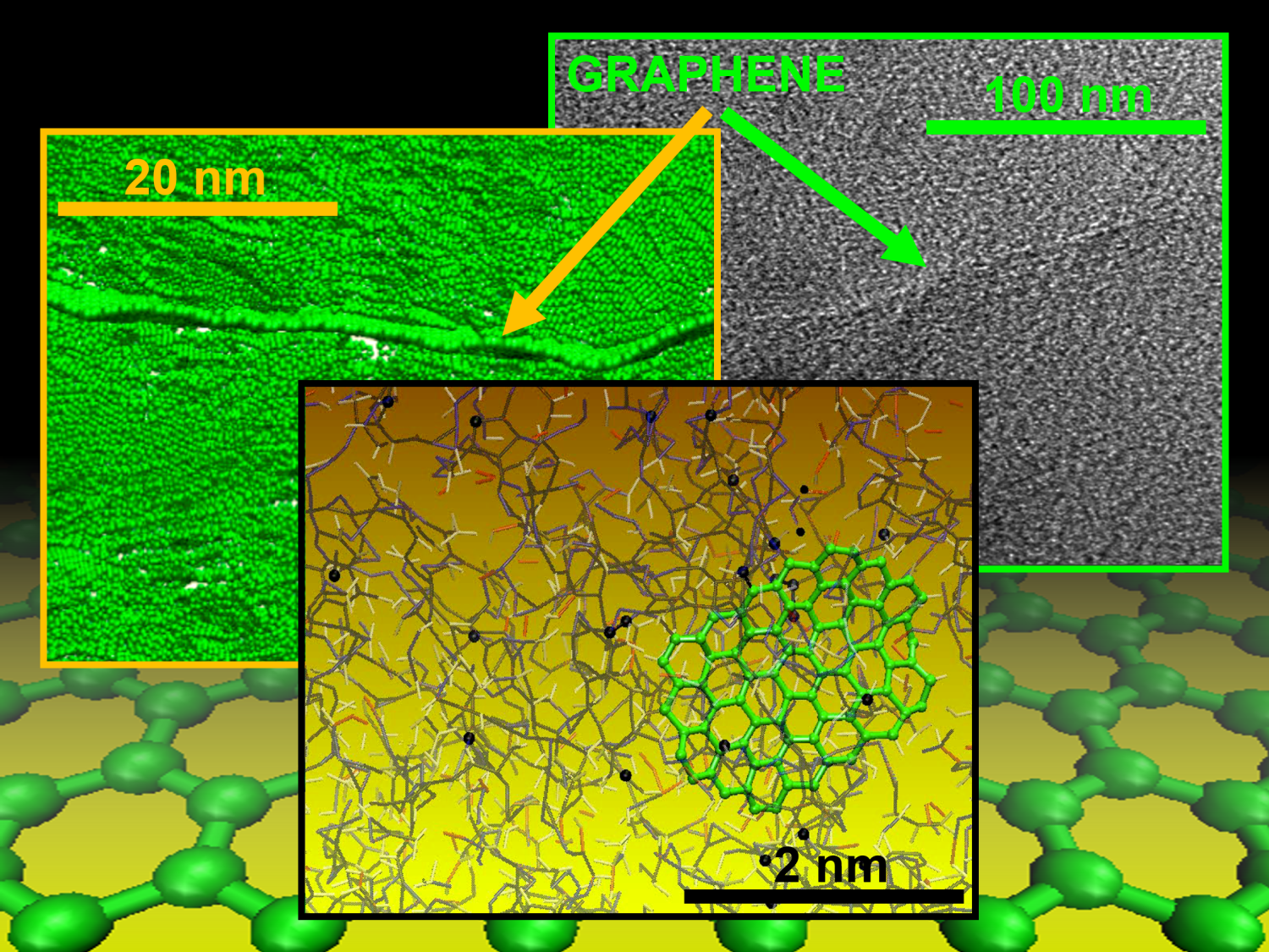 screenshot of computer simulation and materials characterization result