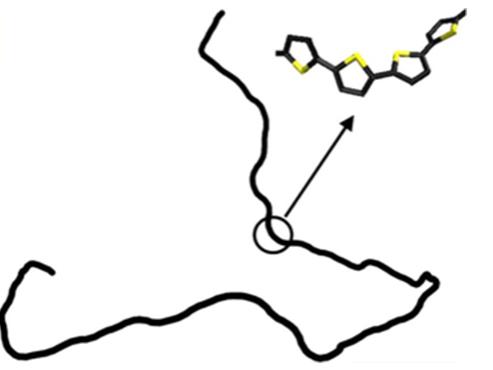 Studying molecular structures of conducting polymers to develop applications for flexible electronics 