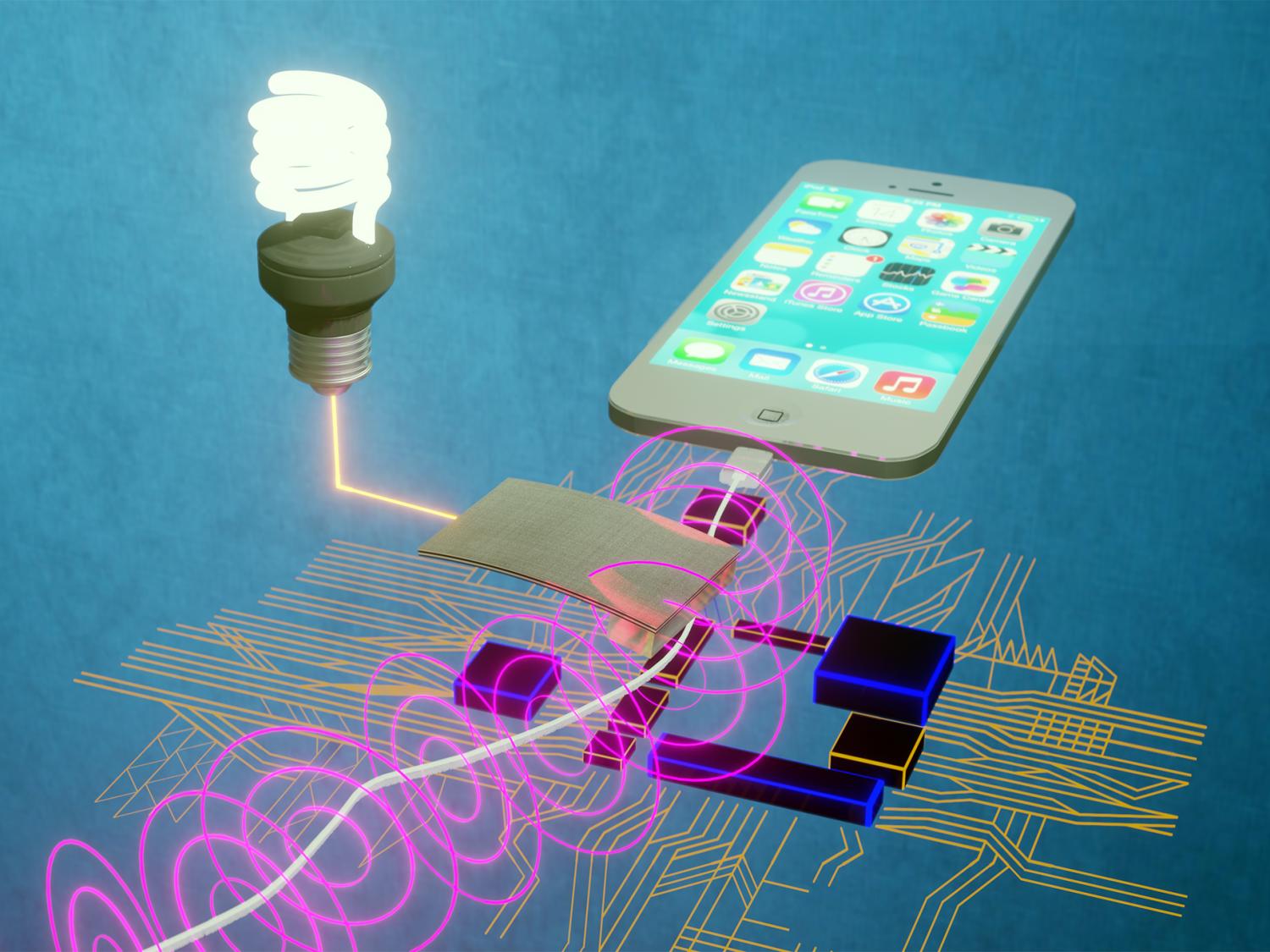 Harvester technology converts magnetic fields to electricity
