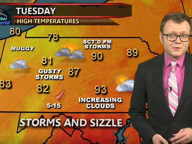 Rob Lydick Weather World