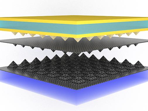 An illustration of a four-layer sensor. A yellow green layer and a blue layer sandwich two black layers with facing pyramid-shaped points.