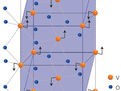 vanadium dioxide schematic