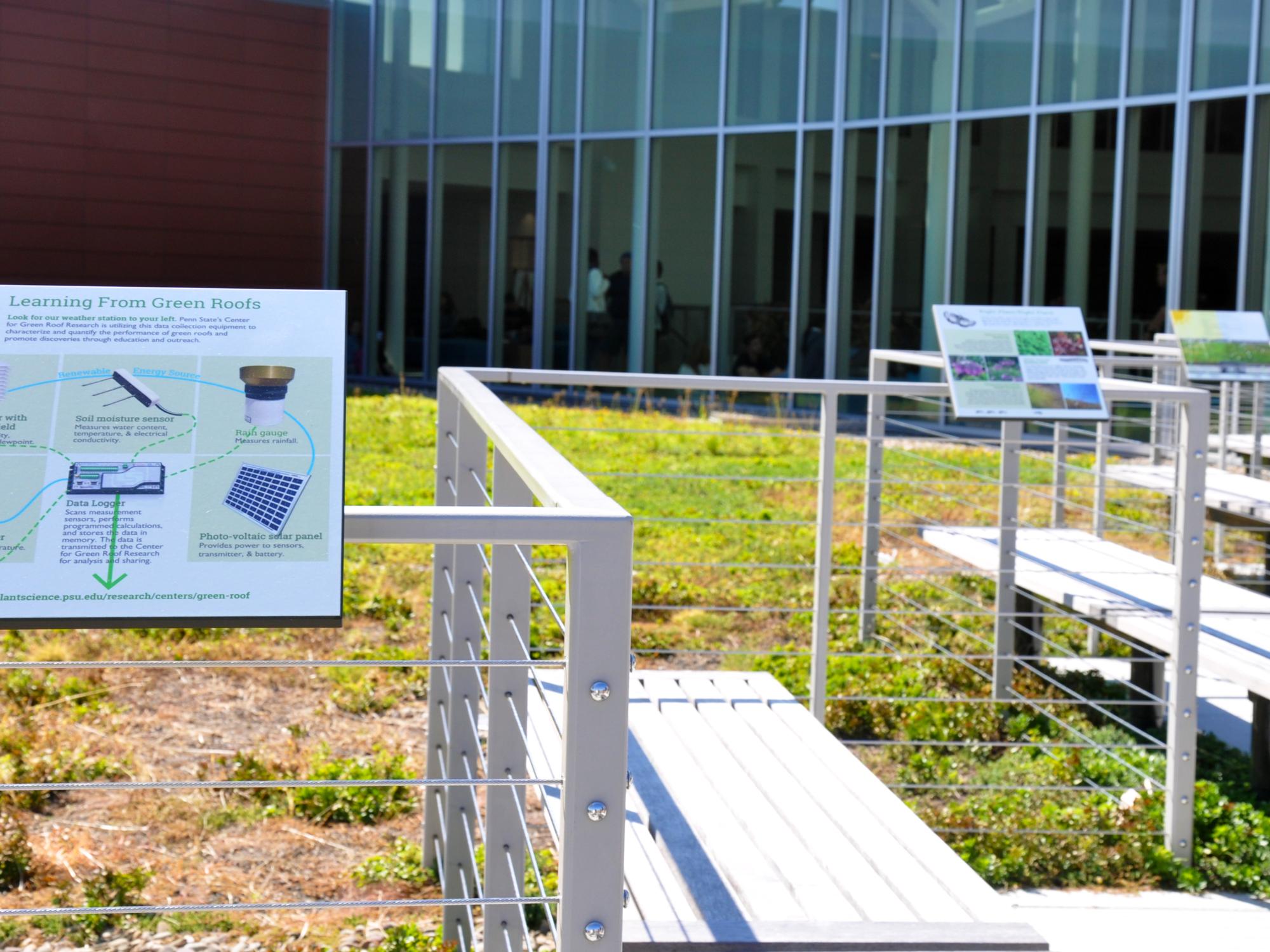 Educational signage at the HUB green roof