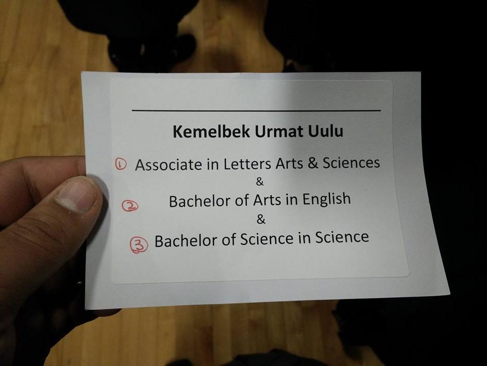 Kem Urmat degrees