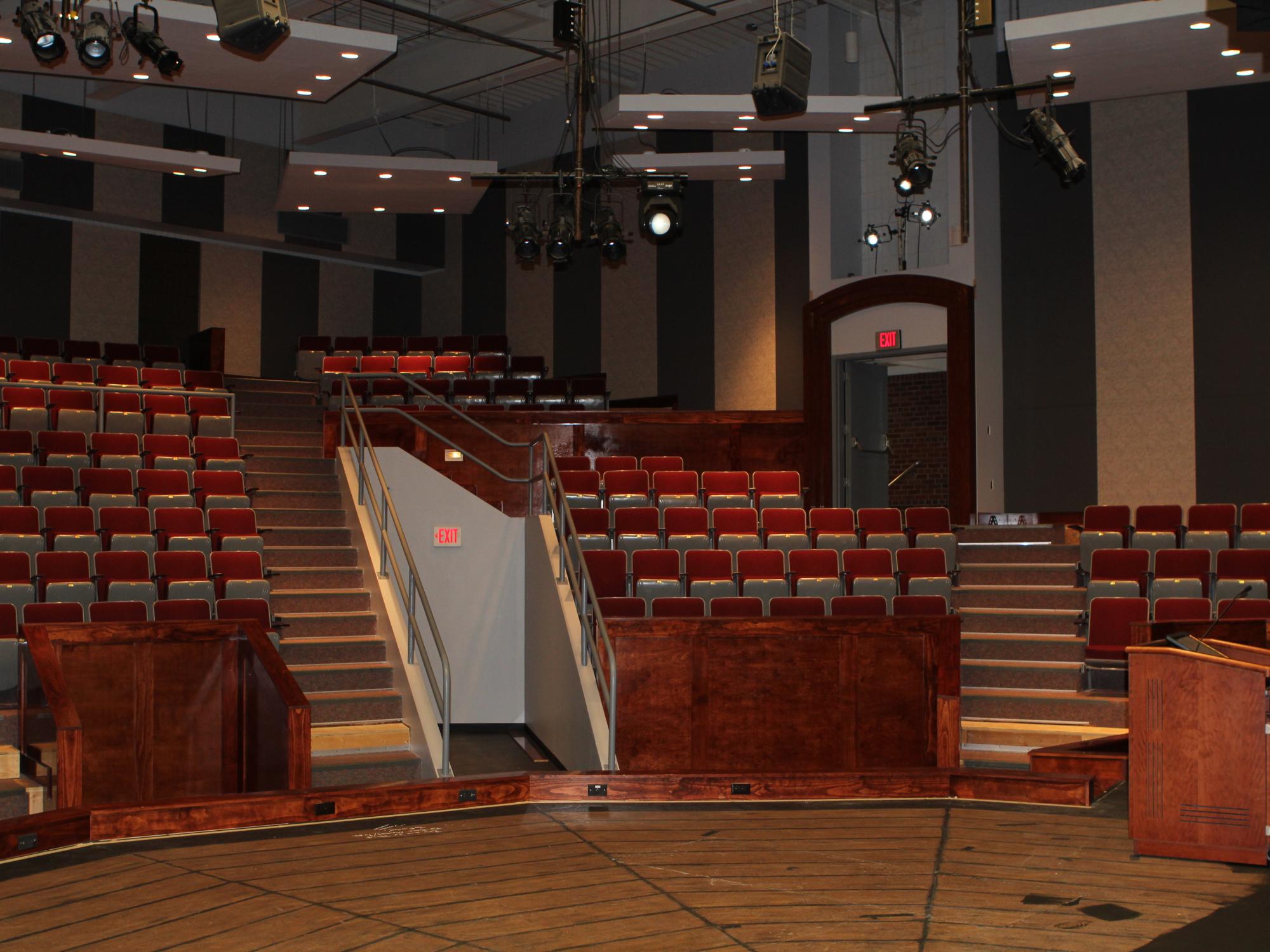 Forum Theatre