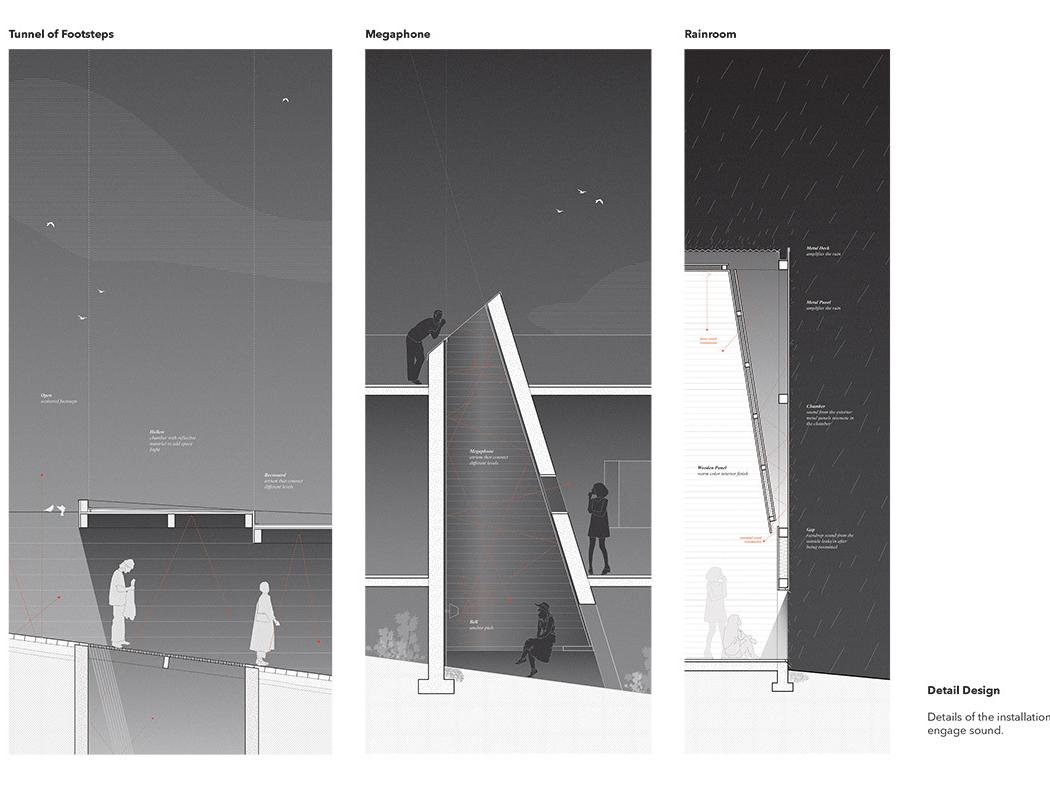 Three side-by-side images showing the detailed design how users engage with an architectural structure. 