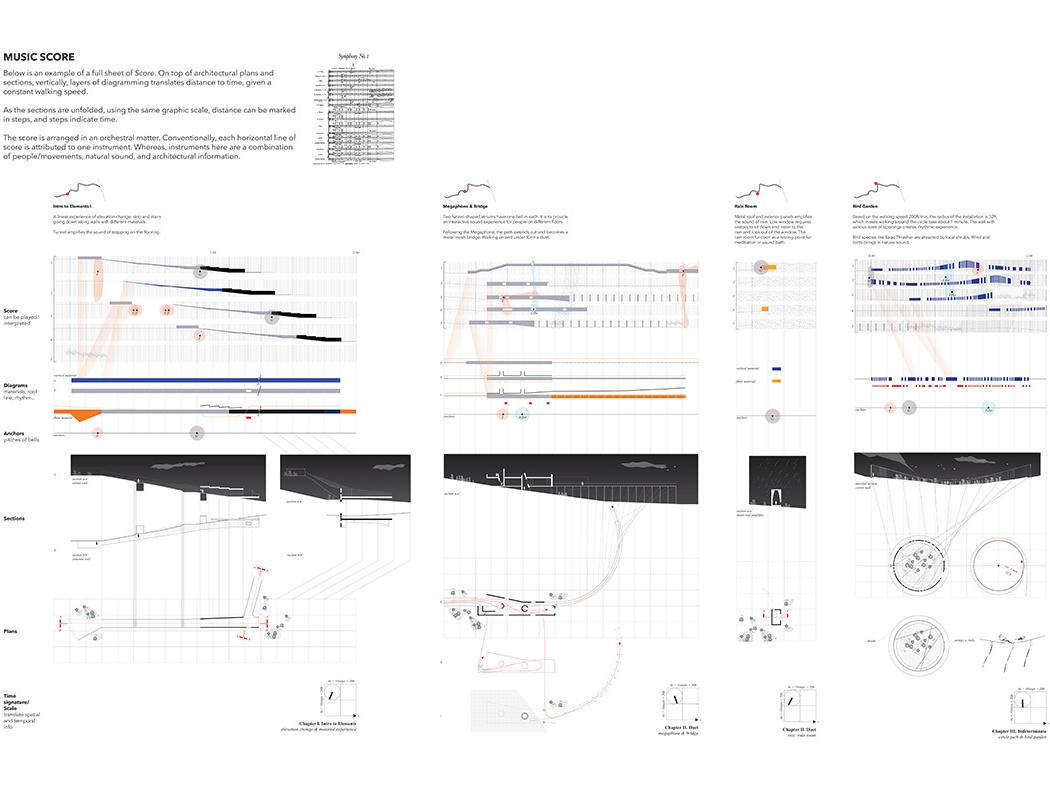 An example of a musical score showing the sound effects of an architectural design.