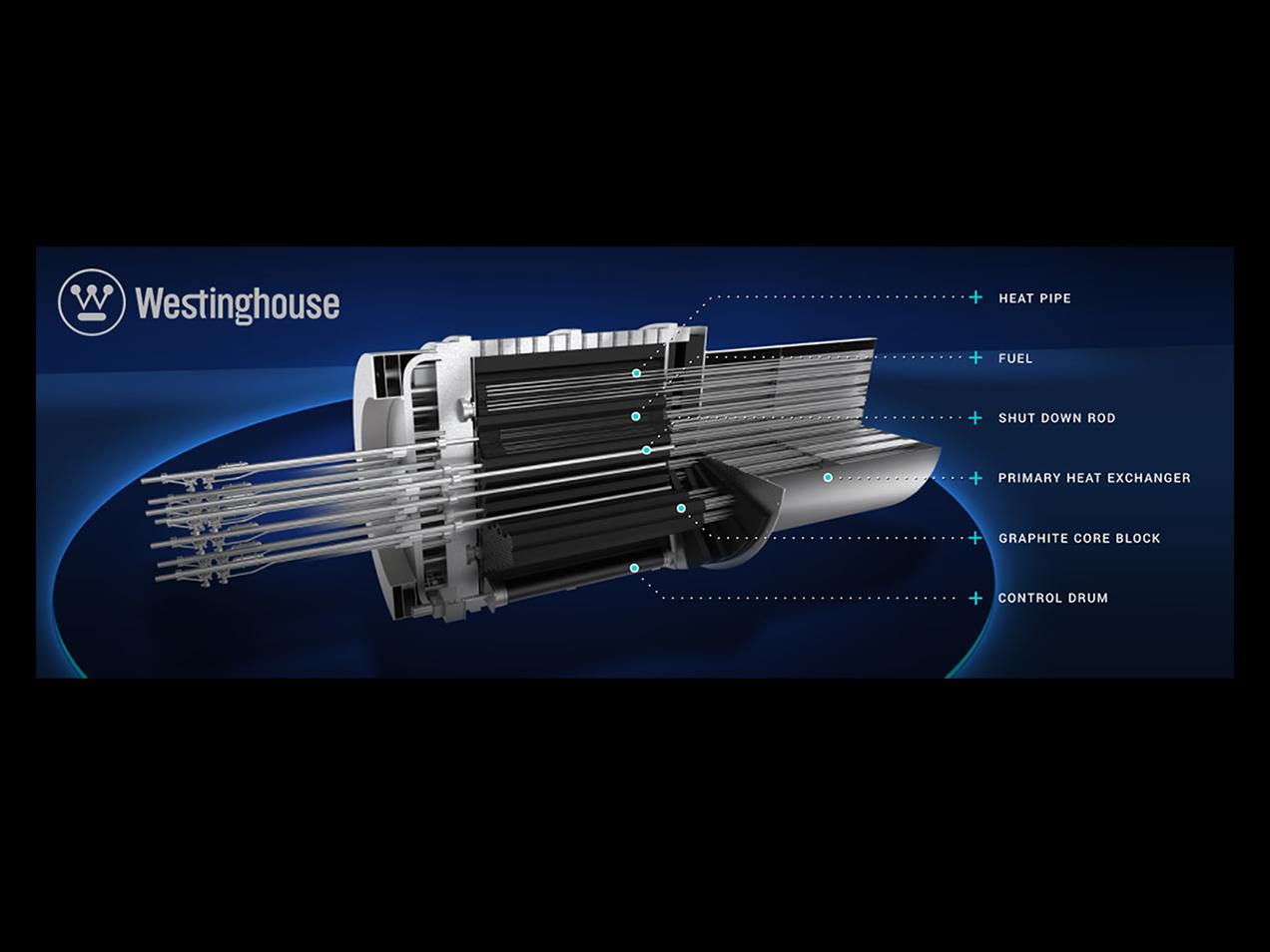 An illustration of a silver tube cross-section, with various parts labeled and a Westinghouse logo.