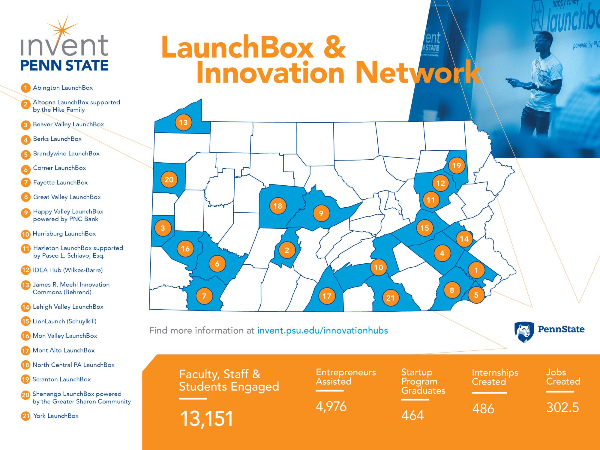 Map of LaunchBox locations in Pennsylvania