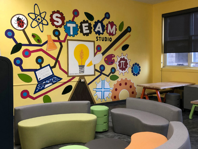 STEAM-themed mural
