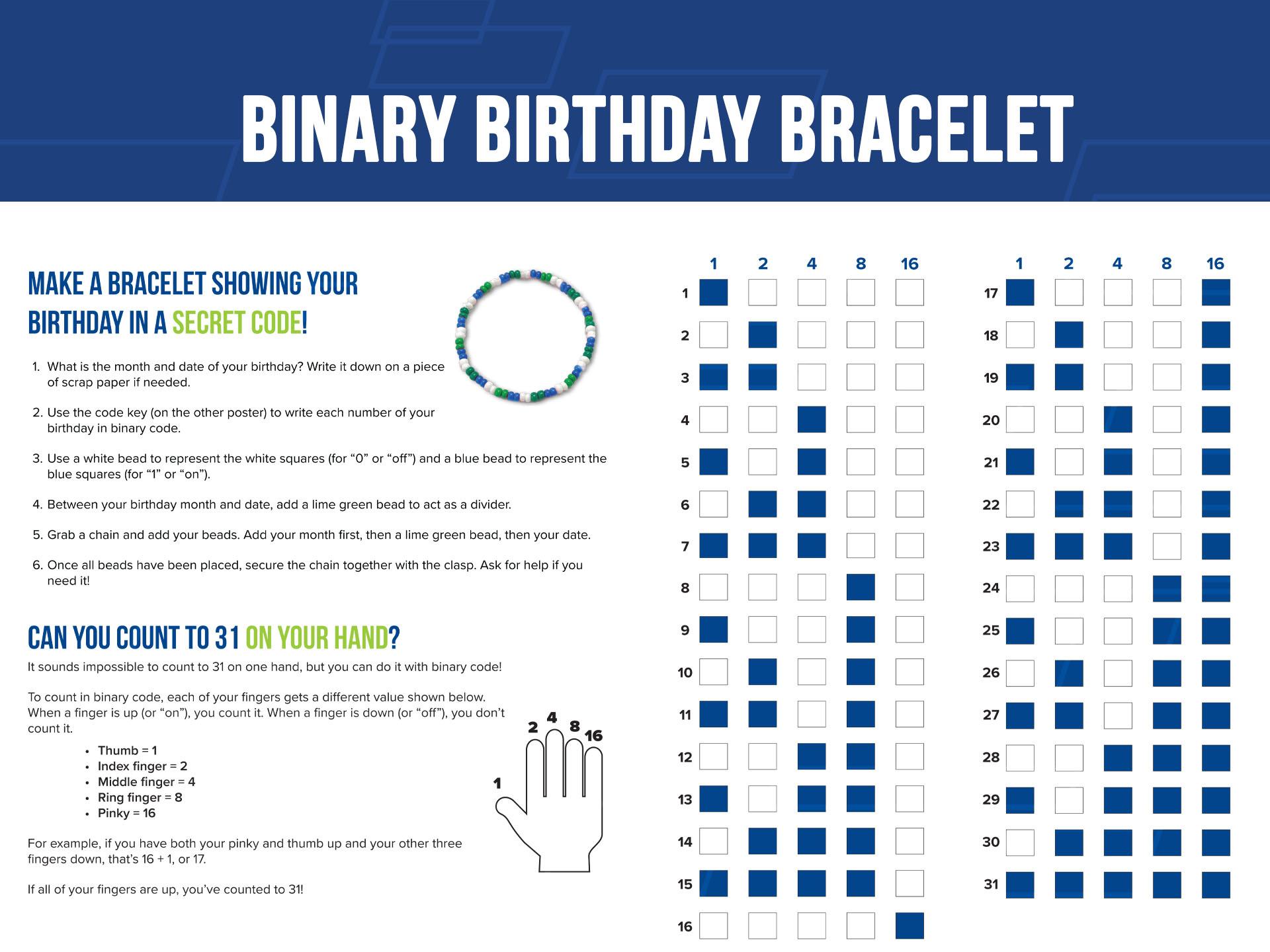 bead activity instruction pages