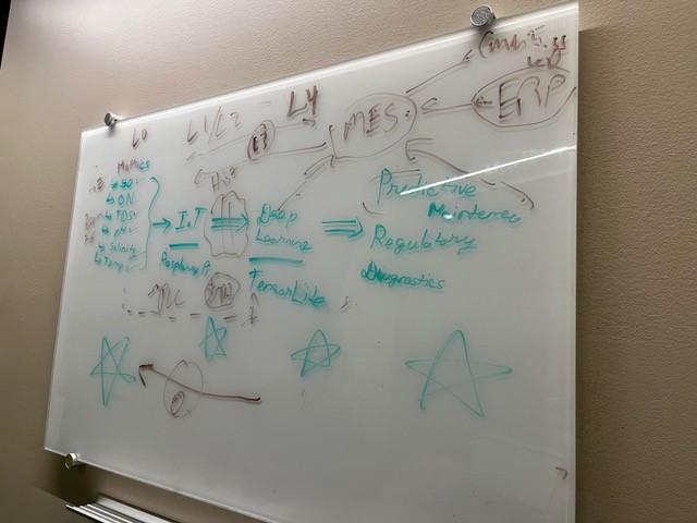 A whiteboard with calculations from the Trinity team written on it