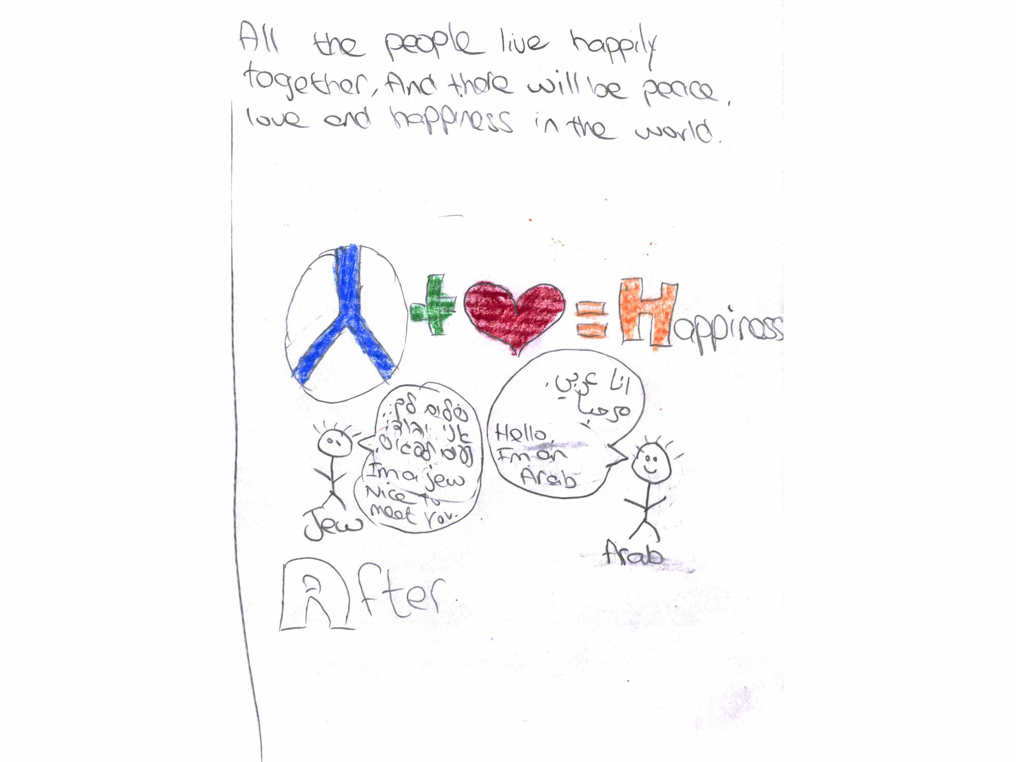 rab/Palestinian Israeli child drawing of her "solution to all these problems"