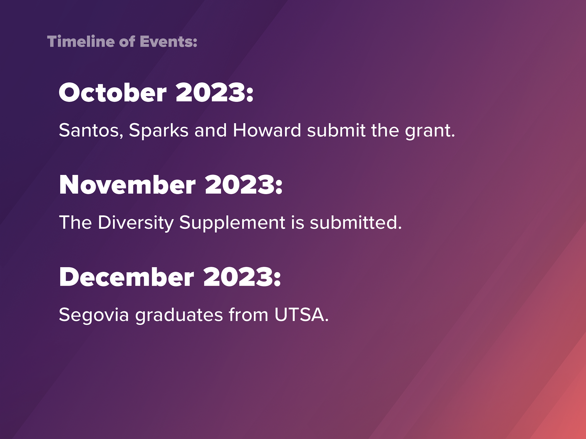 October 2023: Santos, Sparks and Howard submit the grant. November 2023: The Diversity Supplement is submitted. December 2023: Segovia graduates from UTSA.