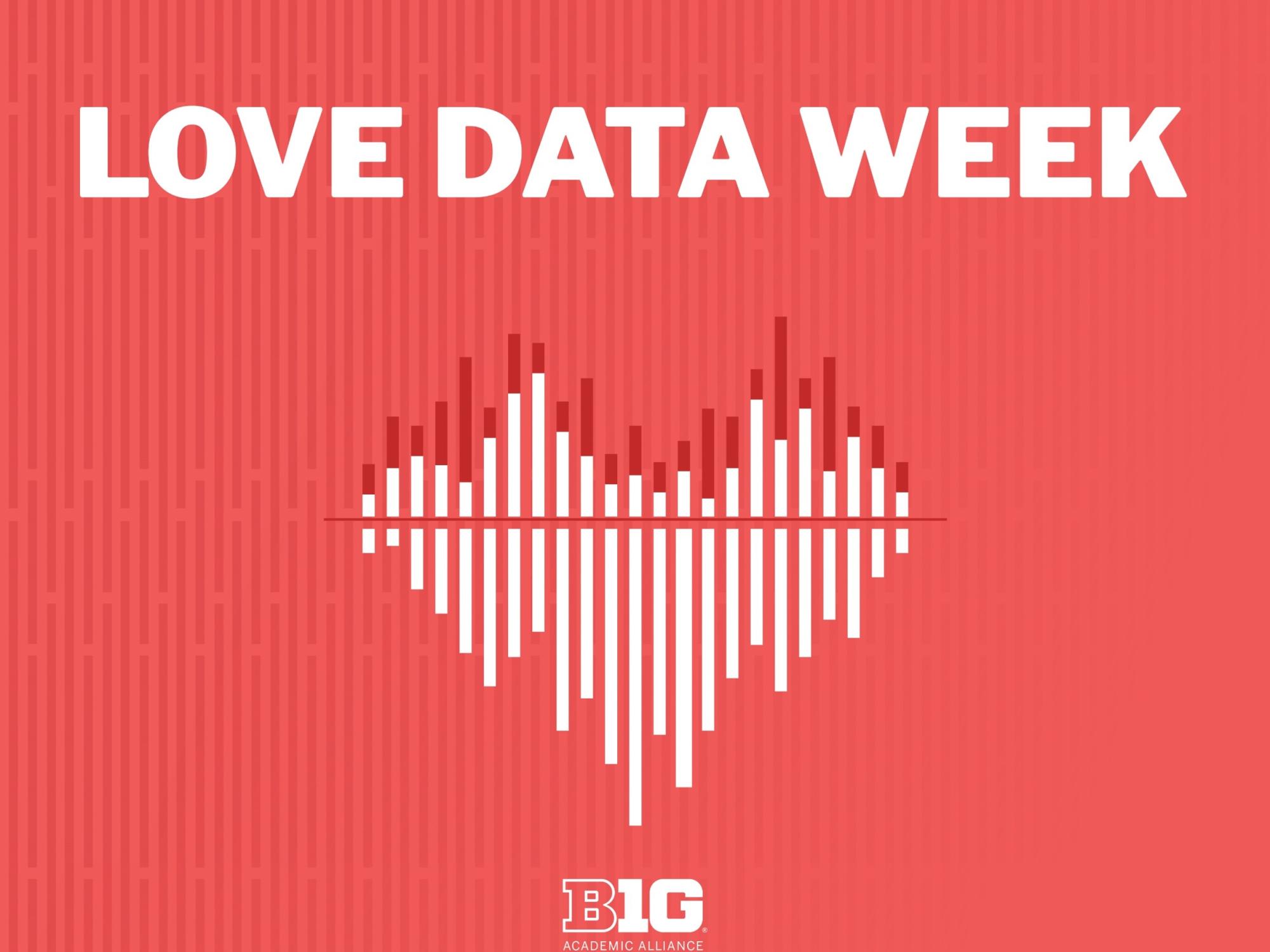 University Libraries seeks entries for 2026 BTAA Data Visualization Championship