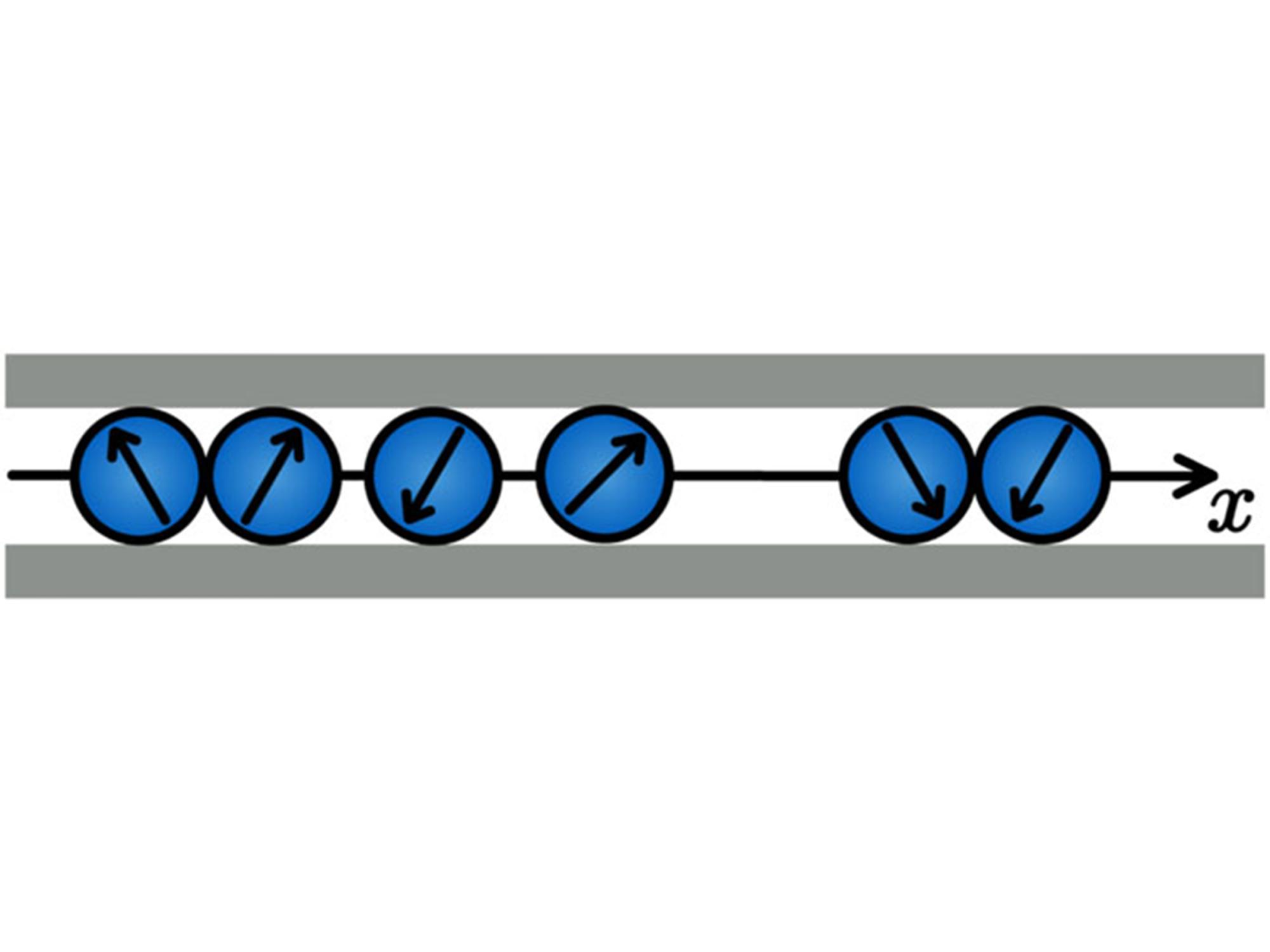 A graphic showing particles in a microscopic traffic jam
