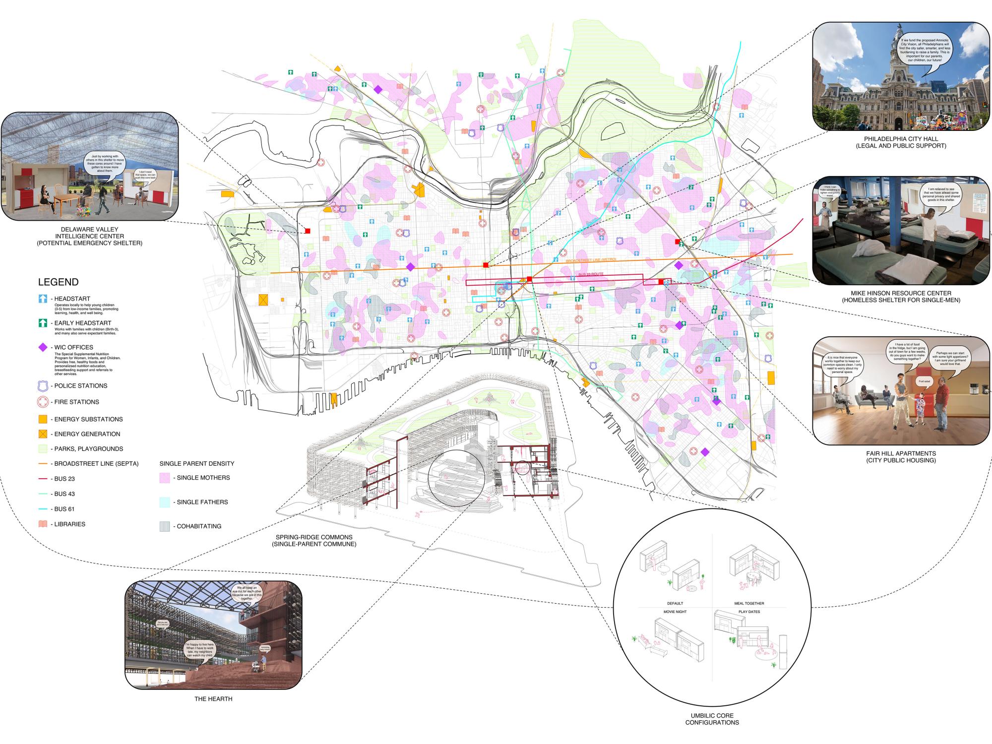 Diagram showing an Amniotic City and how architecture is central part of city living.