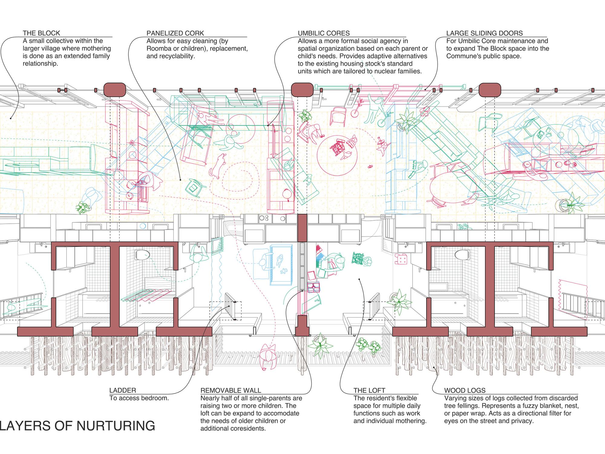 An architectural drawing of different layers of a building. 