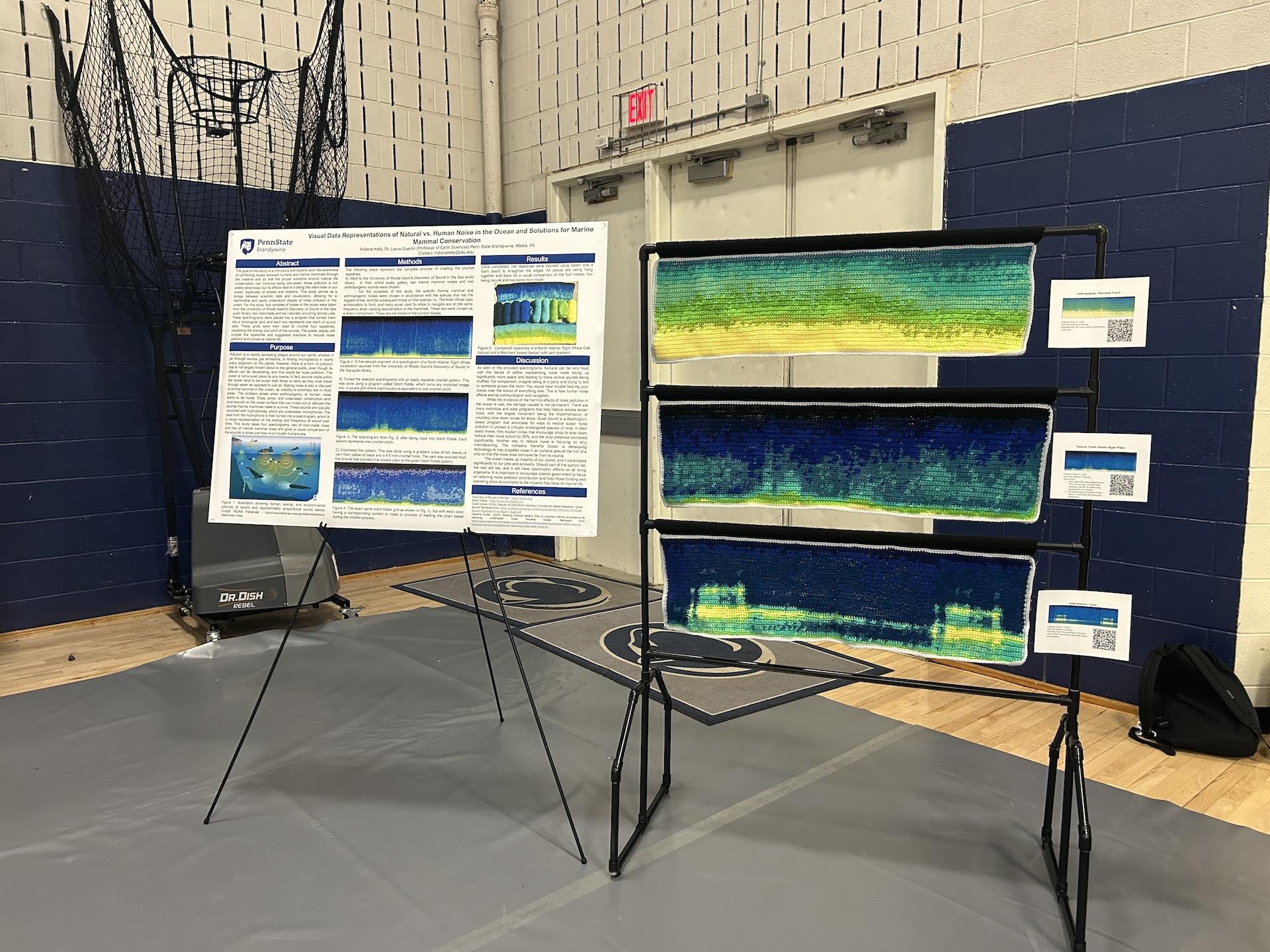 tapestry in blue, green and yellow depicting Kelly's research in noise pollution