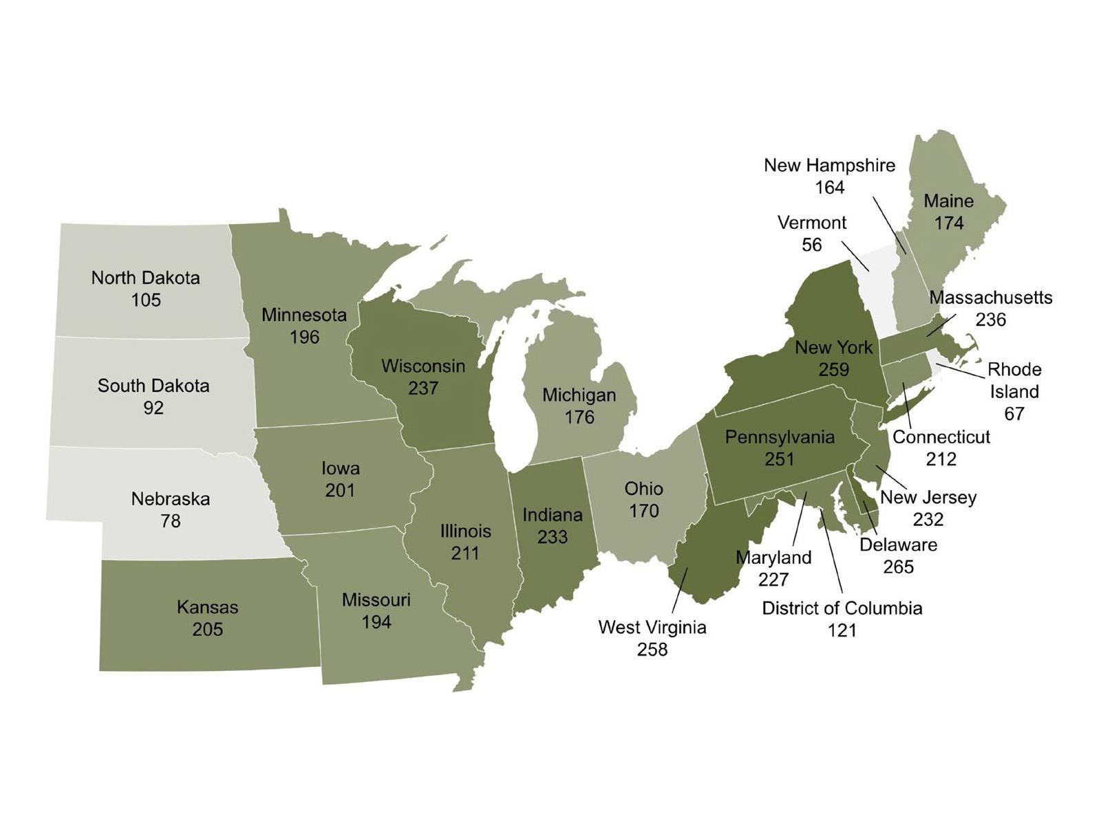 2 regions shown